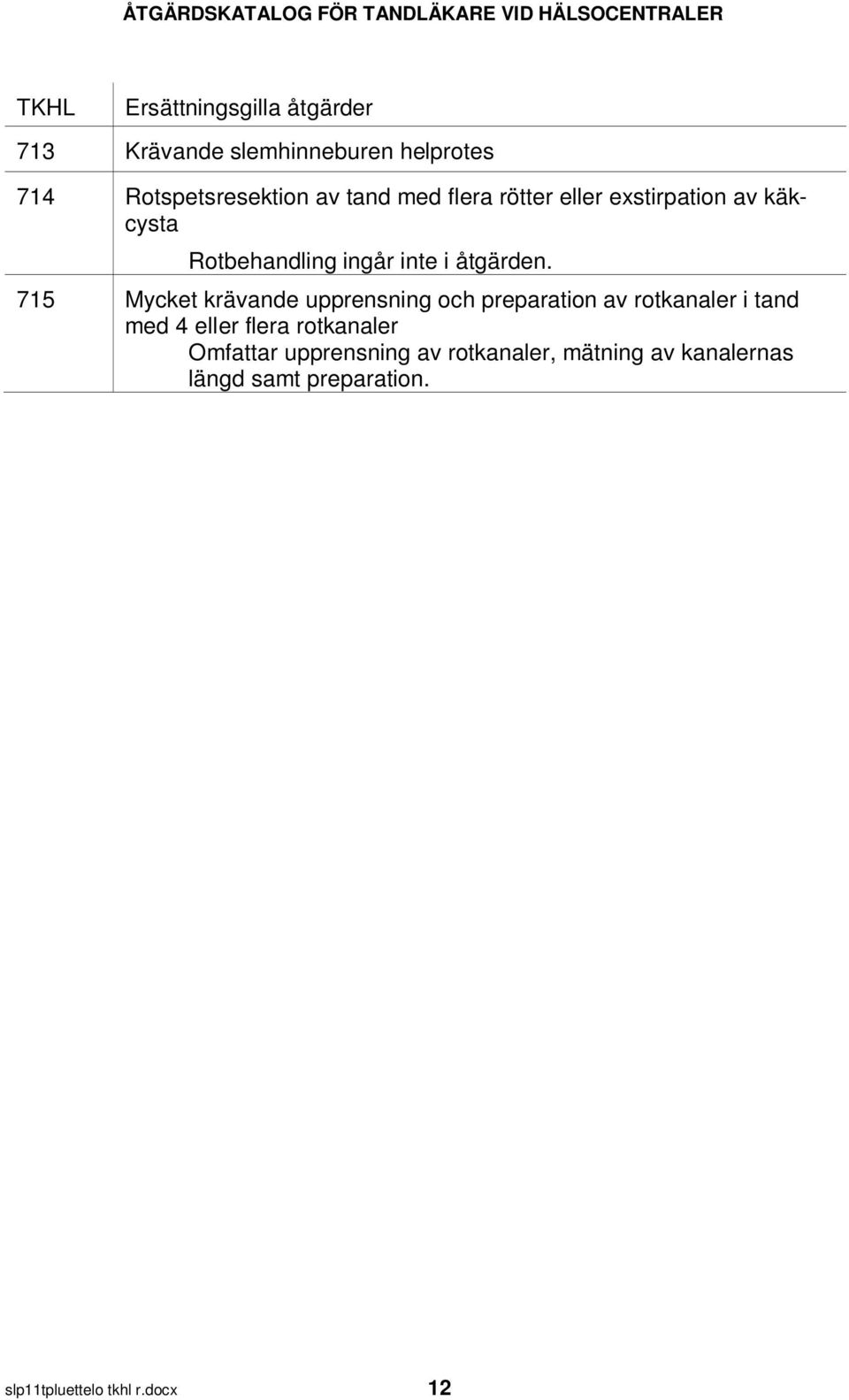 715 Mycket krävande upprensning och preparation av rotkanaler i tand med 4 eller flera