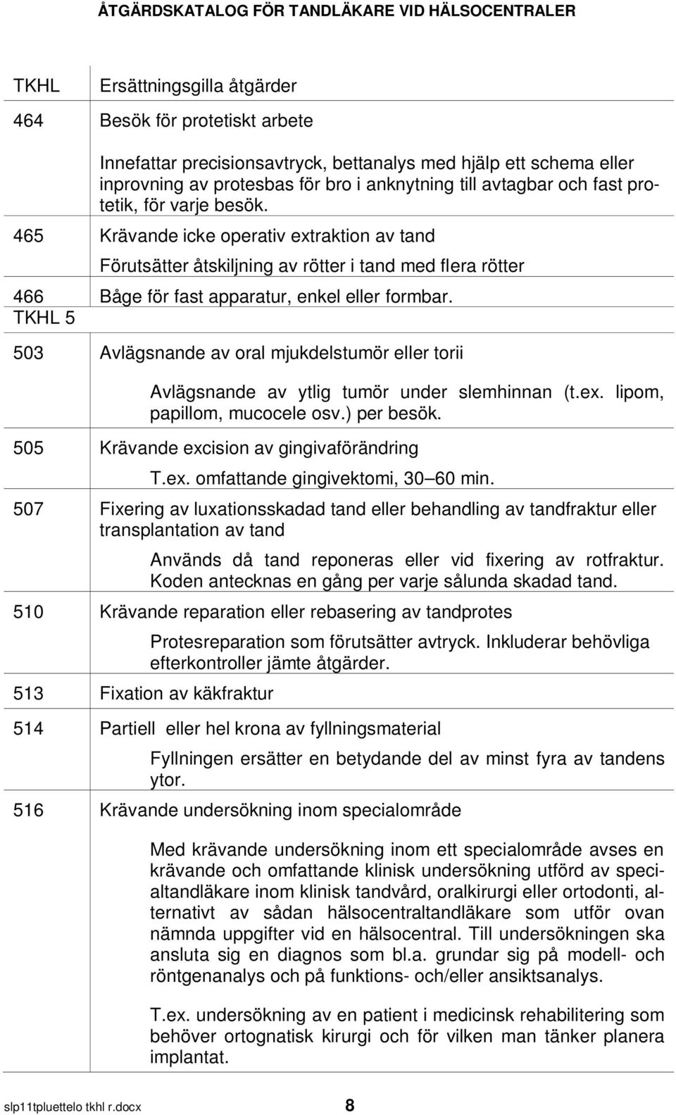 5 503 Avlägsnande av oral mjukdelstumör eller torii Avlägsnande av ytlig tumör under slemhinnan (t.ex. lipom, papillom, mucocele osv.) per besök. 505 Krävande excision av gingivaförändring T.ex. omfattande gingivektomi, 30 60 min.