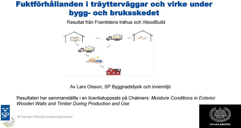 Byggnadsfysik och innemiljö Resultaten har sammanställts i en