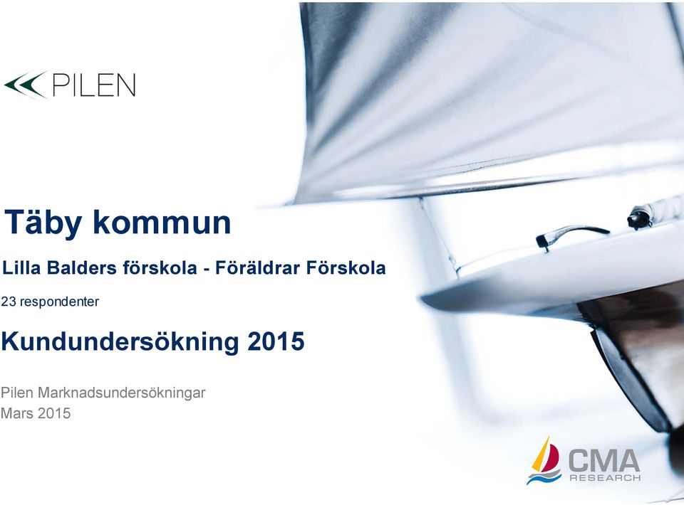 respondenter Kundundersökning