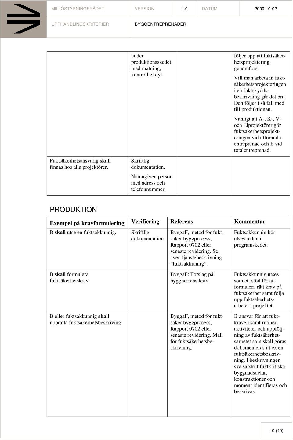 Vanligt att A-, K-, V- och Elprojektörer gör fuktsäkerhetsprojekteringen vid utförandeentreprenad och E vid totalentreprenad. PRODUKTION B skall utse en fuktsakkunnig.