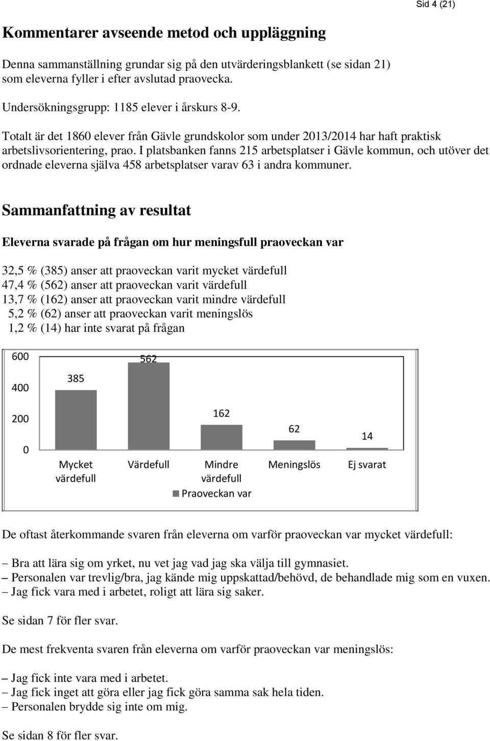 I platsbanken fanns 215 arbetsplatser i Gävle kommun, och utöver det ordnade eleverna själva 458 arbetsplatser varav 63 i andra kommuner.