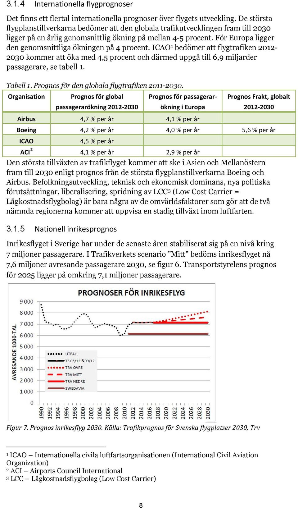 För Europa ligger den genomsnittliga ökningen på 4 procent. ICAO 1 bedömer att flygtrafiken 2012-2030 kommer att öka med 4,5 procent och därmed uppgå till 6,9 miljarder passagerare, se tabell 1.