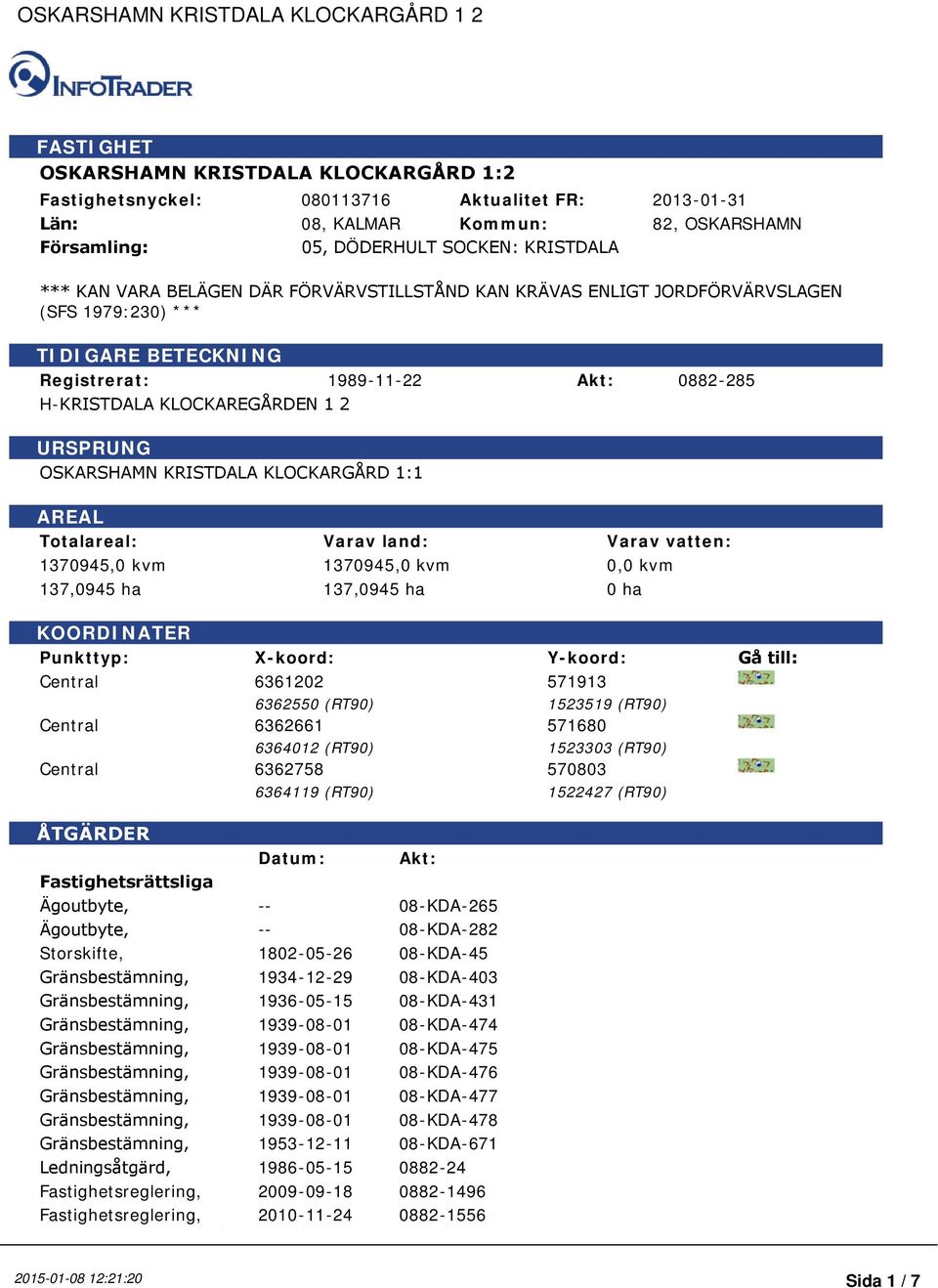 KLOCKAREGÅRDEN 1 2 URSPRUNG OSKARSHAMN KRISTDALA KLOCKARGÅRD 1:1 AREAL Totalareal: Varav land: Varav vatten: 1370945,0 kvm 1370945,0 kvm 0,0 kvm 137,0945 ha 137,0945 ha 0 ha KOORDINATER Punkttyp: