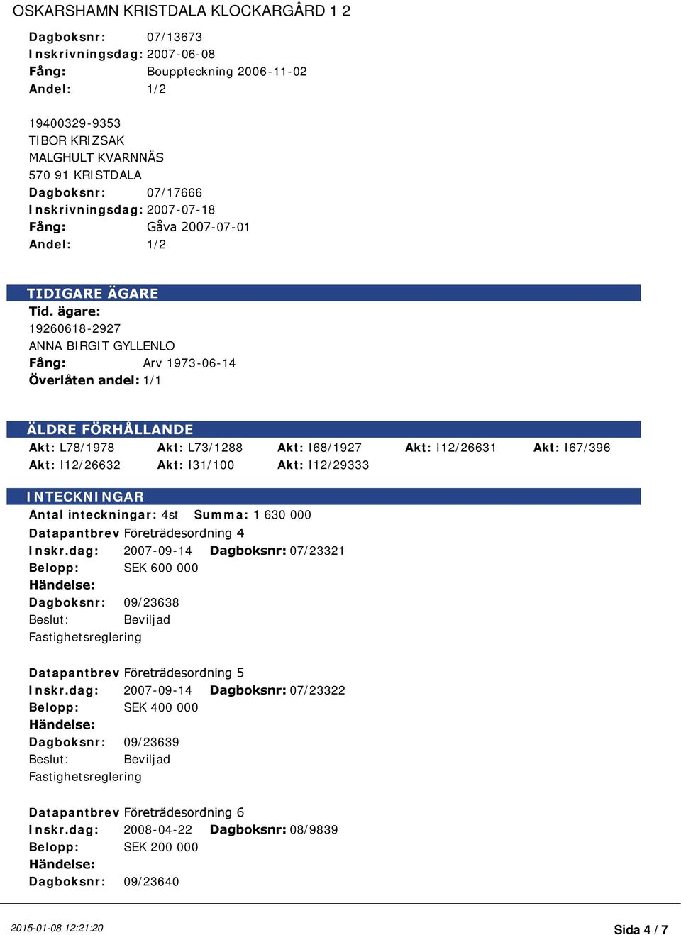 ägare: 19260618-2927 ANNA BIRGIT GYLLENLO Fång: Arv 1973-06-14 Överlåten andel: 1/1 ÄLDRE FÖRHÅLLANDE Akt: L78/1978 Akt: L73/1288 Akt: I68/1927 Akt: I12/26631 Akt: I67/396 Akt: I12/26632 Akt: I31/100