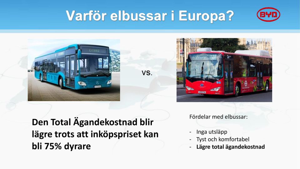 inköpspriset kan bli 75% dyrare Fördelar med