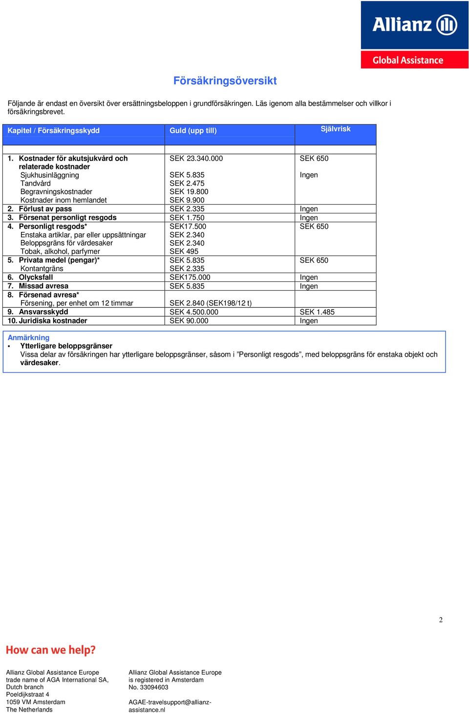 000 SEK 5.835 SEK 2.475 SEK 19.800 SEK 9.900 SEK 650 Ingen 2. Förlust av pass SEK 2.335 Ingen 3. Försenat personligt resgods SEK 1.750 Ingen 4. Personligt resgods* SEK17.