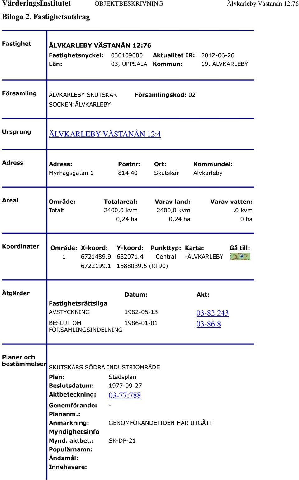 SOCKEN:ÄLVKARLEBY Ursprung ÄLVKARLEBY VÄSTANÅN 12:4 Adress Adress: Postnr: Ort: Kommundel: Myrhagsgatan 1 814 40 Skutskär Älvkarleby Areal Område: Totalareal: Varav land: Varav vatten: Totalt 2400,0