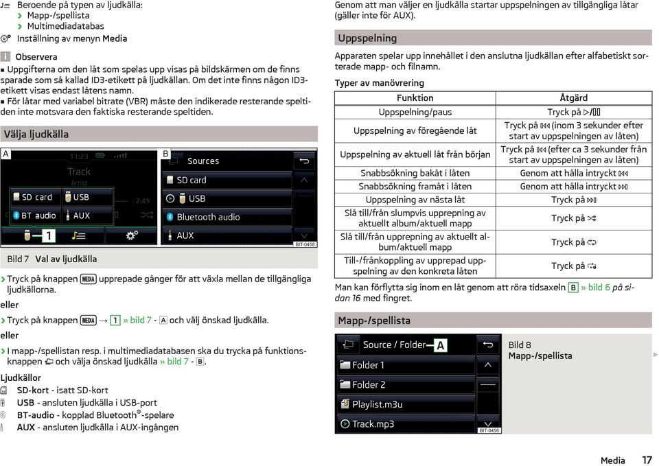 För låtar med variabel bitrate (VBR) måste den indikerade resterande speltiden inte motsvara den faktiska resterande speltiden.