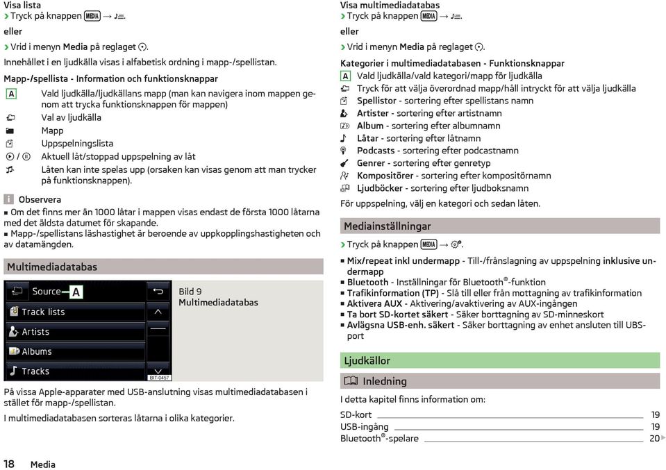 Uppspelningslista Aktuell låt/stoppad uppspelning av låt Låten kan inte spelas upp (orsaken kan visas genom att man trycker på funktionsknappen).