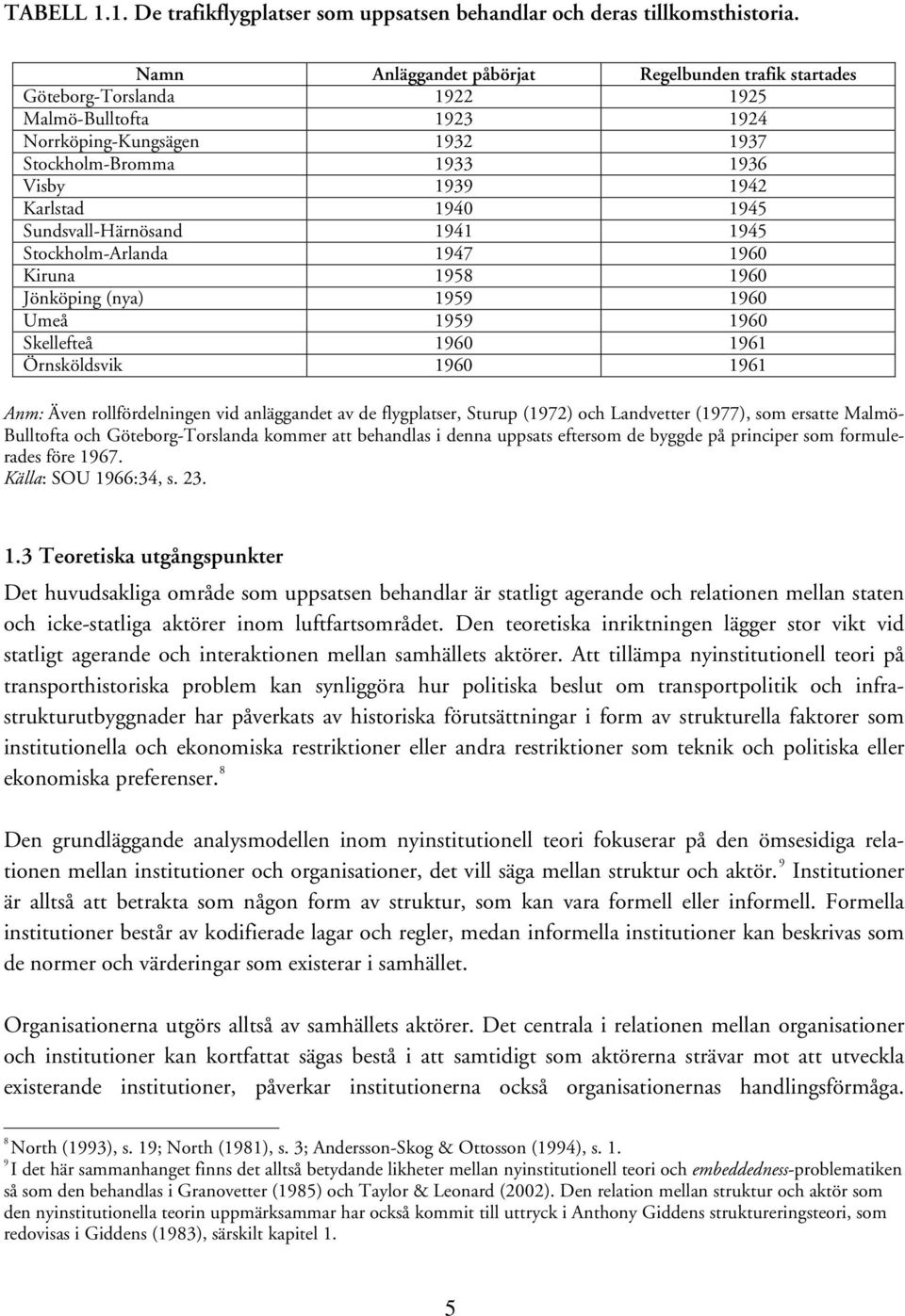 1945 Sundsvall-Härnösand 1941 1945 Stockholm-Arlanda 1947 1960 Kiruna 1958 1960 Jönköping (nya) 1959 1960 Umeå 1959 1960 Skellefteå 1960 1961 Örnsköldsvik 1960 1961 Anm: Även rollfördelningen vid