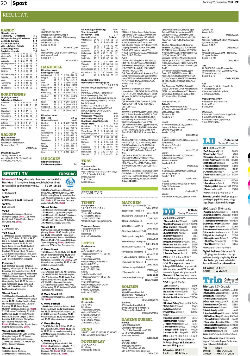 0 0 56 3 Västerås SK 7 4 3 0 4 4 Bollnäs 6 3 8 3 8 Vetlanda 6 4 0 36 3 8 Broberg-Shmn 6 4 0 6 5 8 Kalix 7 4 0 3 5 8 Vänersborg 6 7 3 6 Edsbyn 7 3 33 3 6 Villa-Lidköping 5 3 3 5 Kungälv 5 9 5 4 Sirius