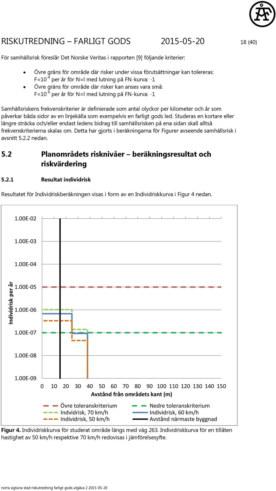 frekvenskriterier är definierade som antal olyckor per kilometer och år som påverkar båda sidor av en linjekälla som exempelvis en farligt gods led.