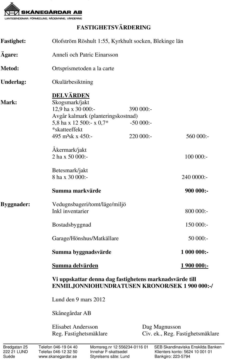 000:- Betesmark/jakt 8 ha x 30 000:- 240 0000:- Summa markvärde 900 000:- Byggnader: Vedugnsbageri/tomt/läge/miljö Inkl inventarier 800 000:- Bostadsbyggnad 150 000:- Garage/Hönshus/Matkällare 50