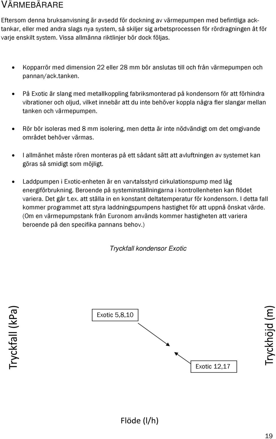 På Exotic är slang med metallkoppling fabriksmonterad på kondensorn för att förhindra vibrationer och oljud, vilket innebär att du inte behöver koppla några fler slangar mellan tanken och värmepumpen.