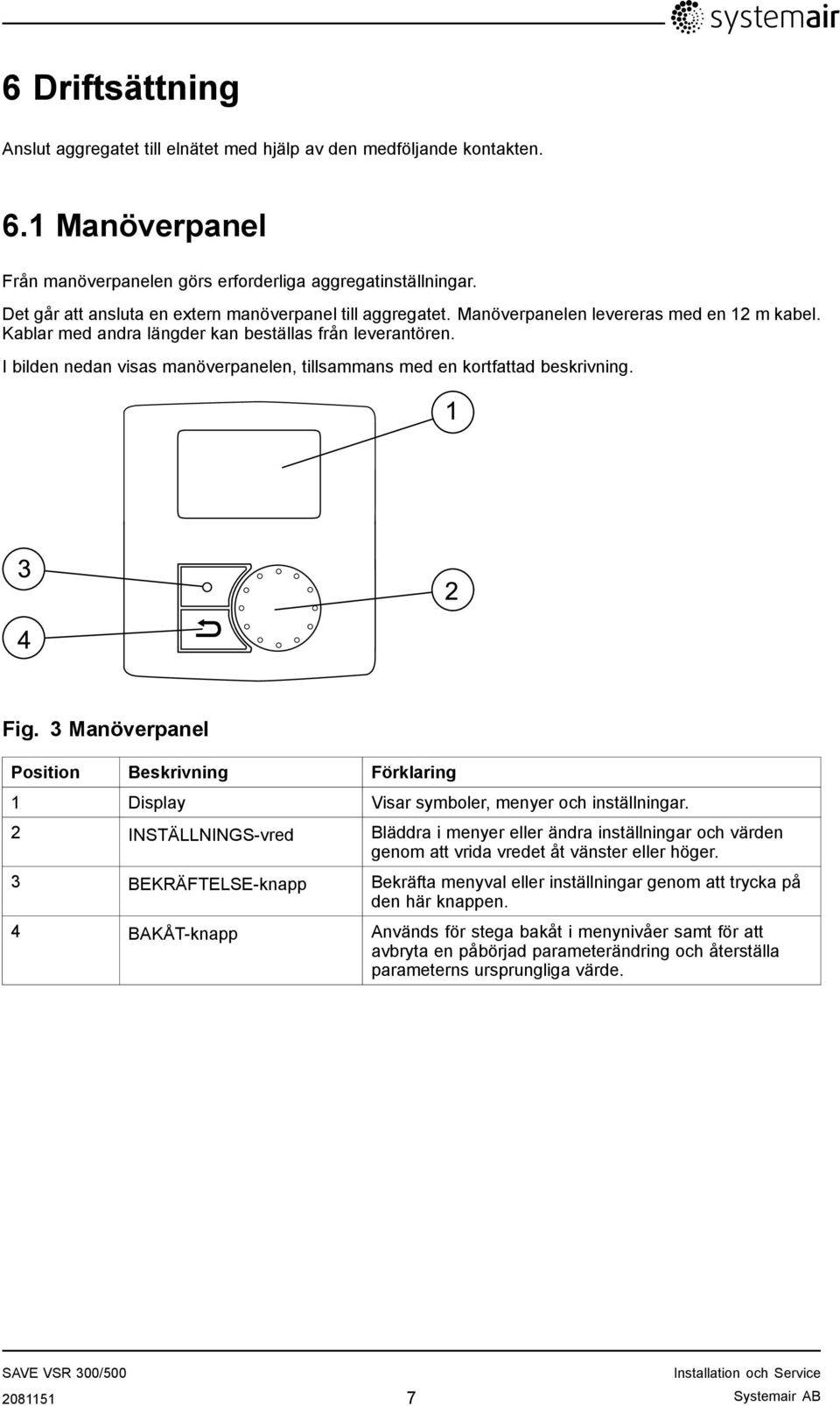 I bilden nedan visas manöverpanelen, tillsammans med en kortfattad beskrivning. 1 3 2 4 Fig. 3 Manöverpanel Position Beskrivning Förklaring 1 Display Visar symboler, menyer och inställningar.