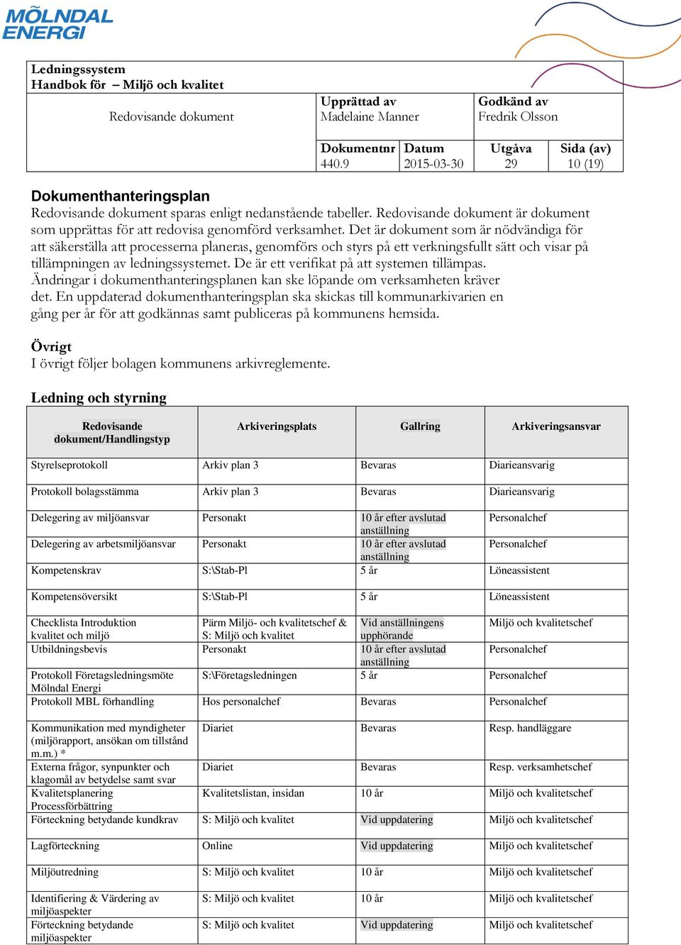 De är ett verifikat på att systemen tillämpas. Ändringar i dokumenthanteringsplanen kan ske löpande om verksamheten kräver det.