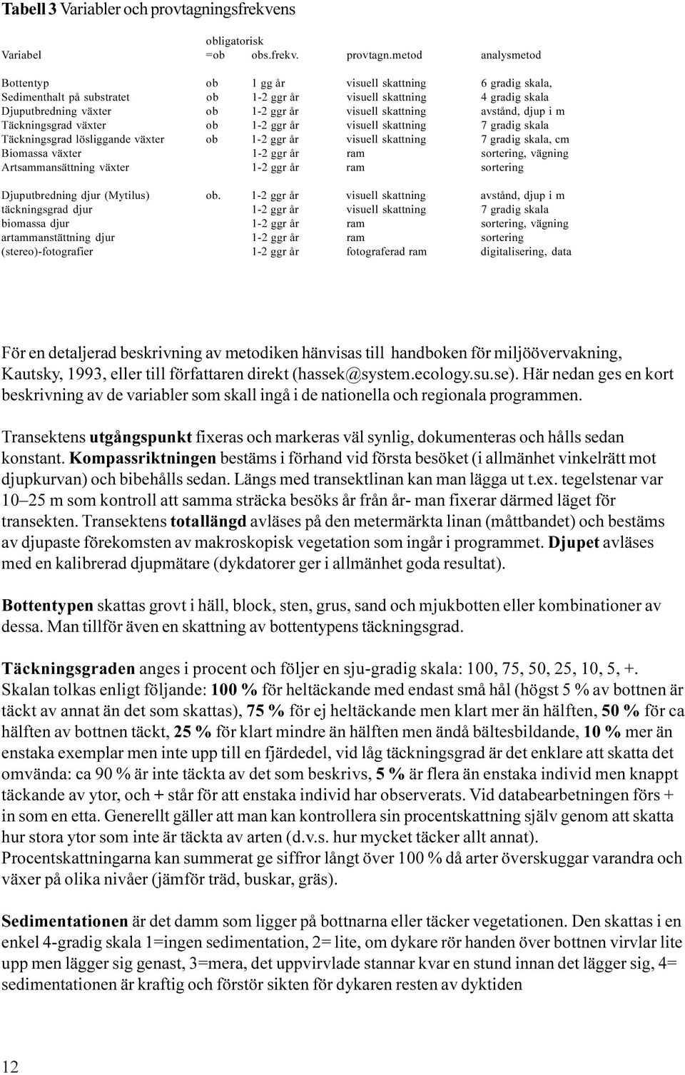 metod analysmetod Bottentyp ob 1 gg år visuell skattning 6 gradig skala, Sedimenthalt på substratet ob 1-2 ggr år visuell skattning 4 gradig skala Djuputbredning växter ob 1-2 ggr år visuell