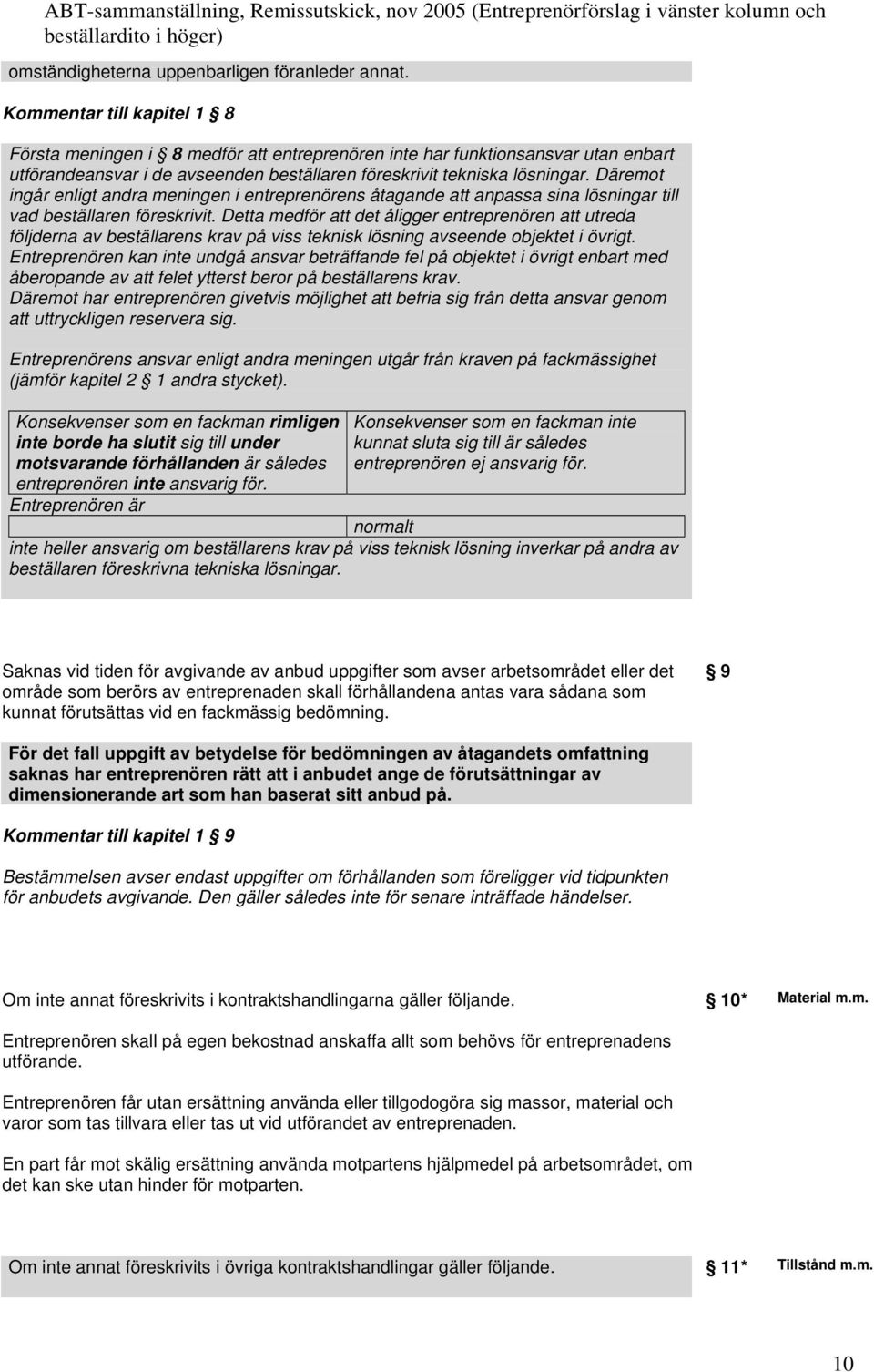 Däremot ingår enligt andra meningen i entreprenörens åtagande att anpassa sina lösningar till vad beställaren föreskrivit.