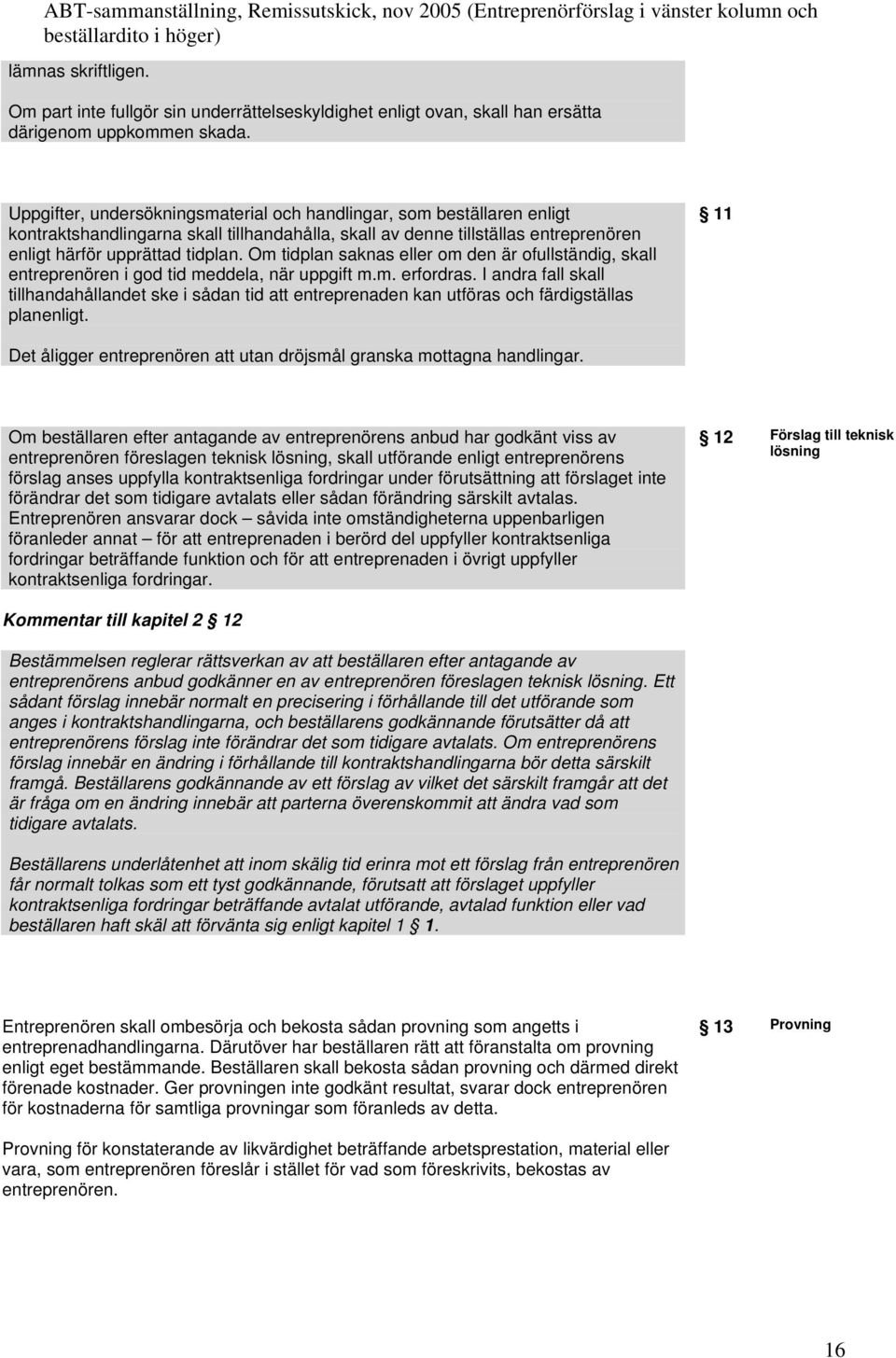 Om tidplan saknas eller om den är ofullständig, skall entreprenören i god tid meddela, när uppgift m.m. erfordras.