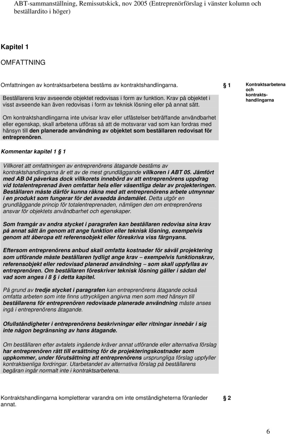 1 Kontraktsarbetena och kontraktshandlingarna Om kontraktshandlingarna inte utvisar krav eller utfästelser beträffande användbarhet eller egenskap, skall arbetena utföras så att de motsvarar vad som