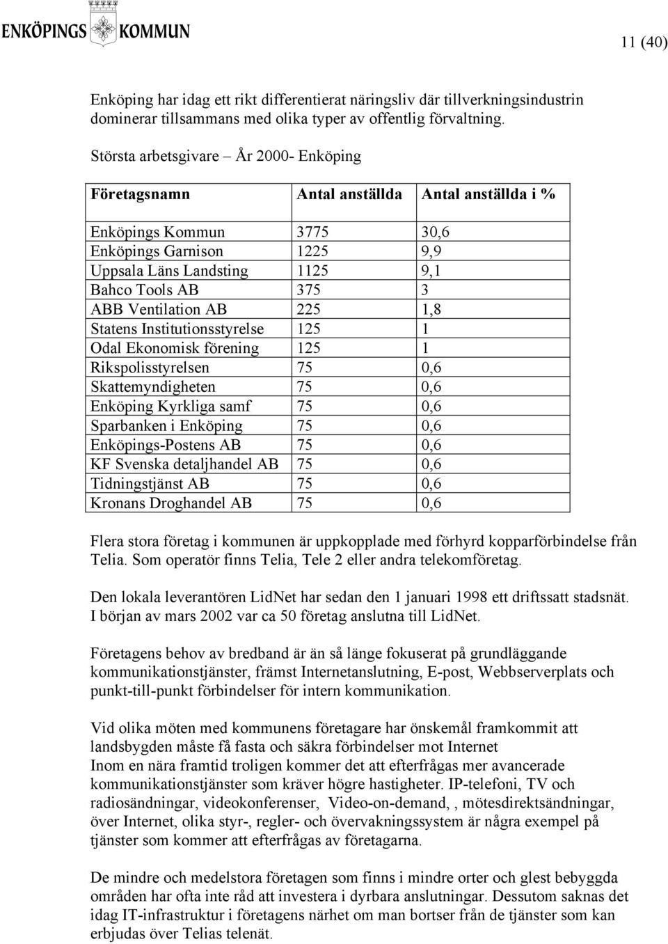 Ventilation AB 225 1,8 Statens Institutionsstyrelse 125 1 Odal Ekonomisk förening 125 1 Rikspolisstyrelsen 75 0,6 Skattemyndigheten 75 0,6 Enköping Kyrkliga samf 75 0,6 Sparbanken i Enköping 75 0,6