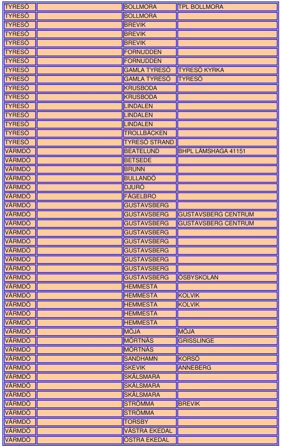 ÖSBYSKOLAN HEMMESTA HEMMESTA KOLVIK HEMMESTA KOLVIK HEMMESTA HEMMESTA MÖJA MÖJA MÖRTNÄS GRISSLINGE MÖRTNÄS