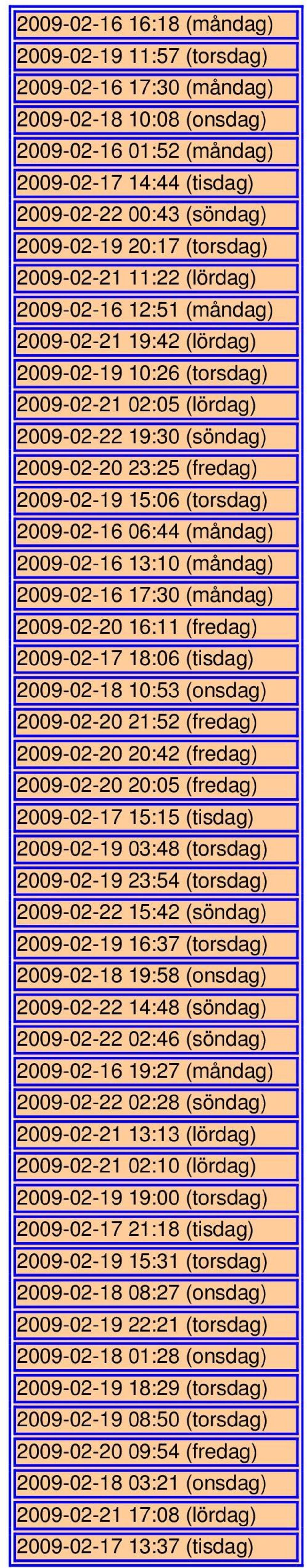 2009-02-19 15:06 (torsdag) 2009-02-16 06:44 (måndag) 2009-02-16 13:10 (måndag) 2009-02-16 17:30 (måndag) 2009-02-20 16:11 (fredag) 2009-02-17 18:06 (tisdag) 2009-02-18 10:53 (onsdag) 2009-02-20 21:52