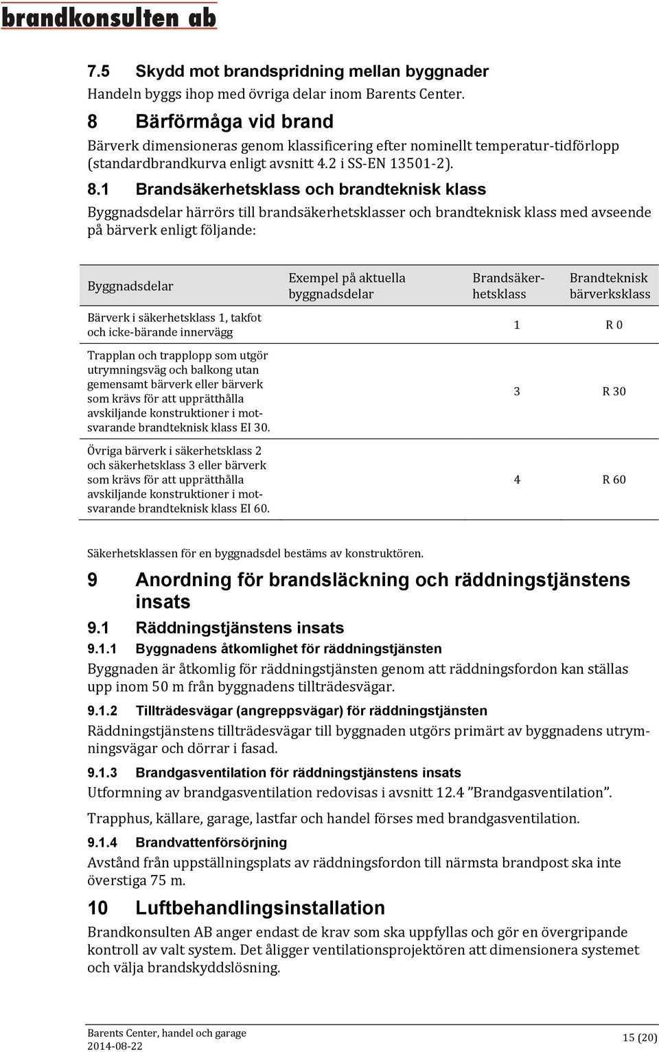 1 Brandsäkerhetsklass och brandteknisk klass Byggnadsdelar härrörs till brandsäkerhetsklasser och brandteknisk klass med avseende på bärverk enligt följande: Byggnadsdelar Exempel på aktuella