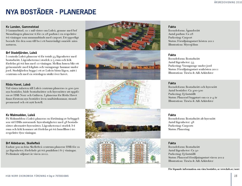 Fakta Boendeform: Äganderätt Antal parhus: Ca 28 Parkering: Carport Status: Försäljningsstart hösten 2011 Illustration: Myresjöhus Brf Stadsfjärden, Luleå I centrala Luleå planerar vi för totalt 55