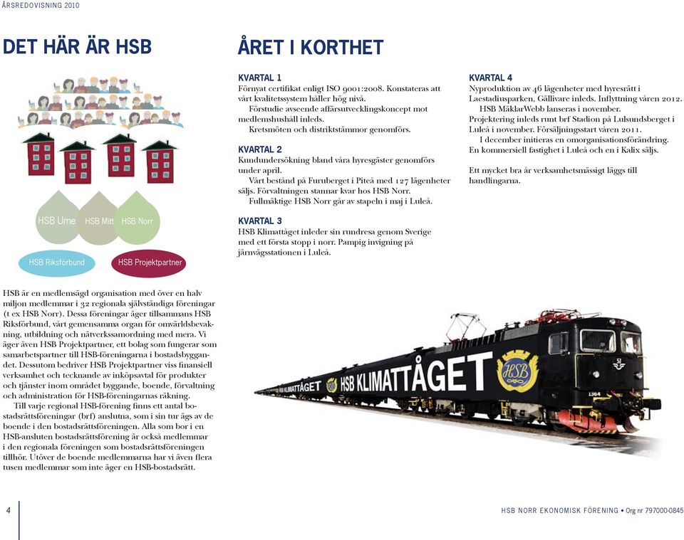 Vårt bestånd på Furuberget i Piteå med 127 lägenheter säljs. Förvaltningen stannar kvar hos HSB Norr. Fullmäktige HSB Norr går av stapeln i maj i Luleå.