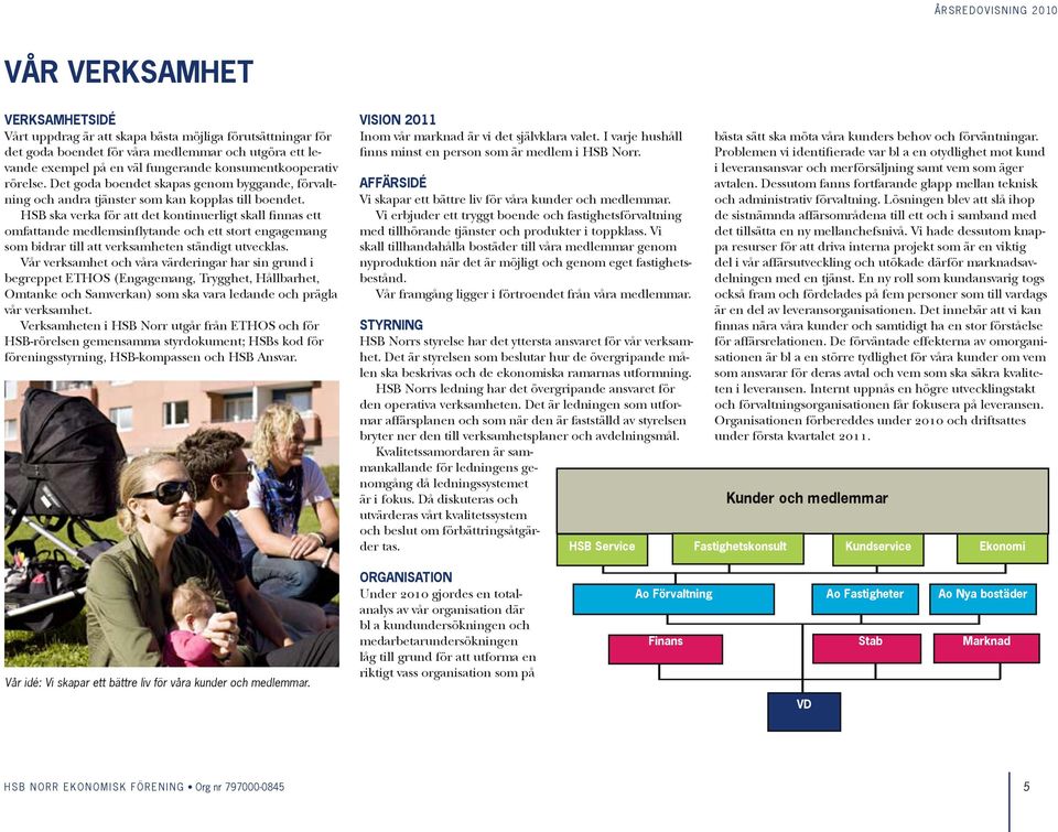 HSB ska verka för att det kontinuerligt skall finnas ett omfattande medlemsinflytande och ett stort engagemang som bidrar till att verksamheten ständigt utvecklas.