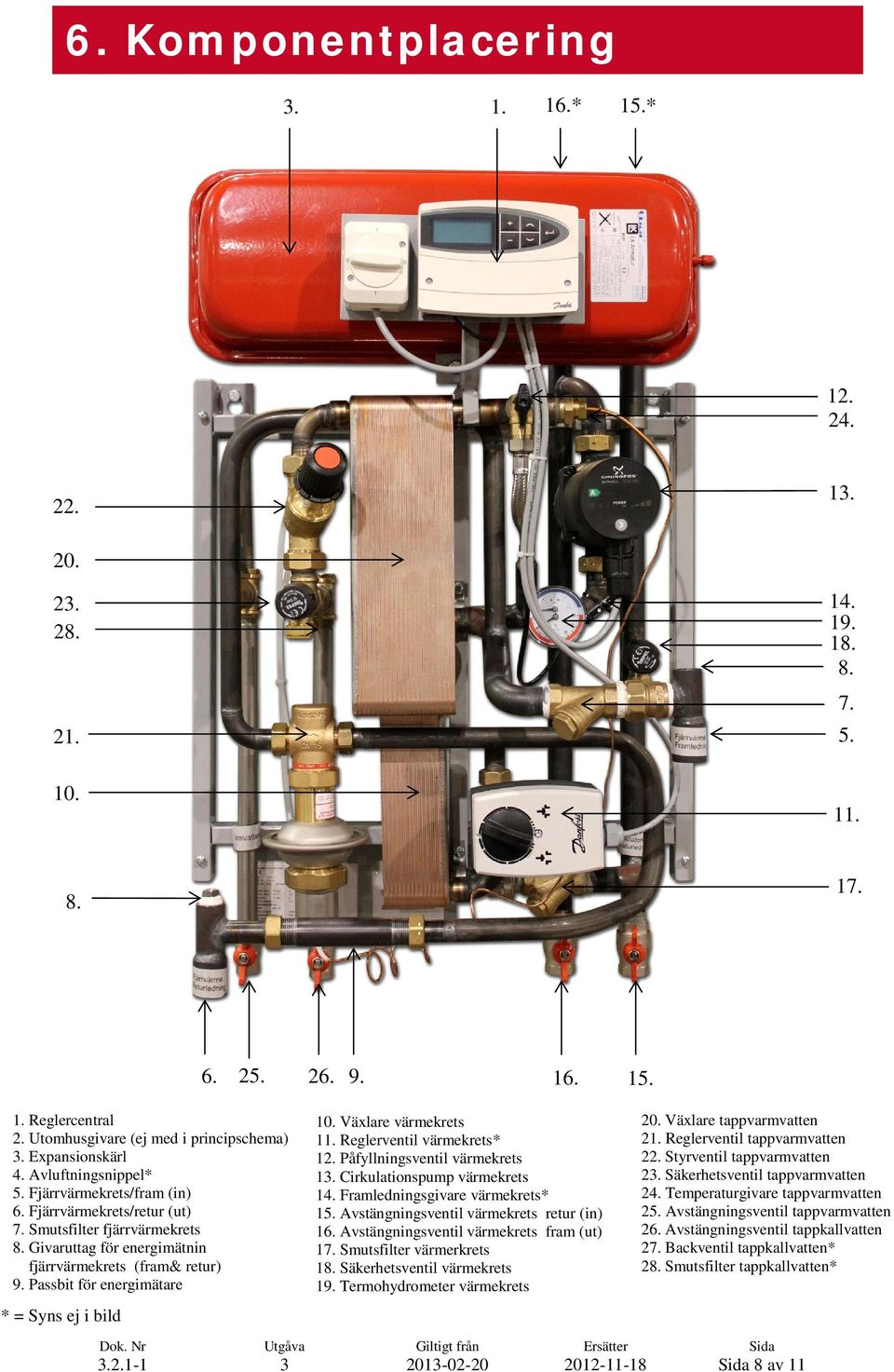 Passbit för energimätare * = Syns ej i bild.2.1-1 10. Växlare värmekrets 11. Reglerventil värmekrets* 12. Påfyllningsventil värmekrets 1. Cirkulationspump värmekrets 14.