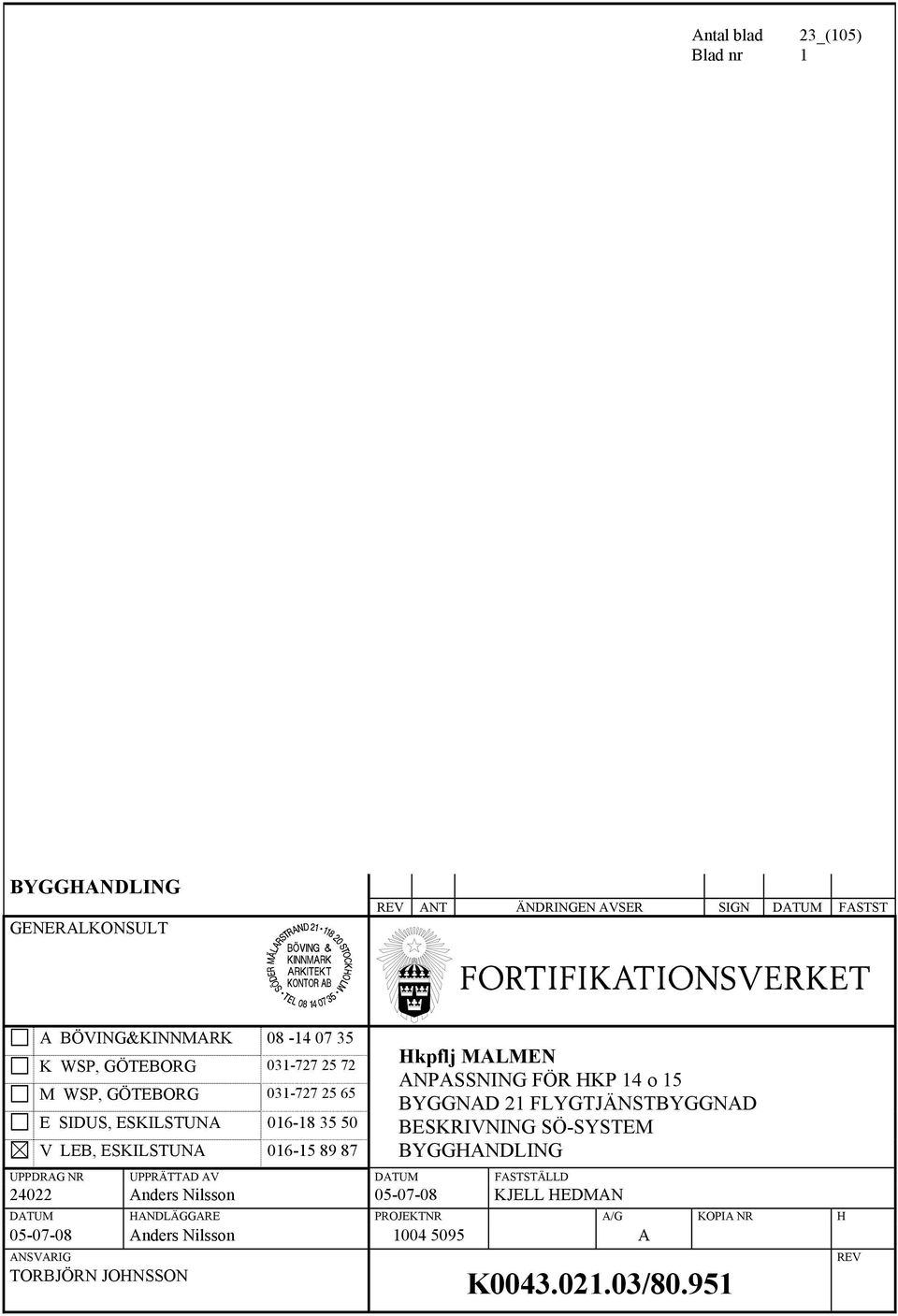 ANPASSNING FÖR HKP 14 o 15 BYGGNAD 21 FLYGTJÄNSTBYGGNAD BESKRIVNING SÖ-SYSTEM BYGGHANDLING UPPRÄTTAD AV FASTSTÄLLD 24022 Anders