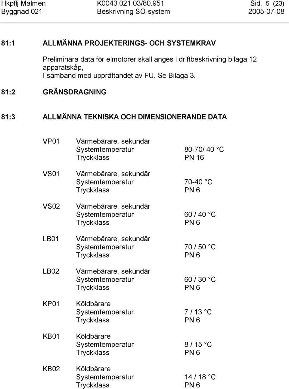 upprättandet av FU. Se Bilaga 3.