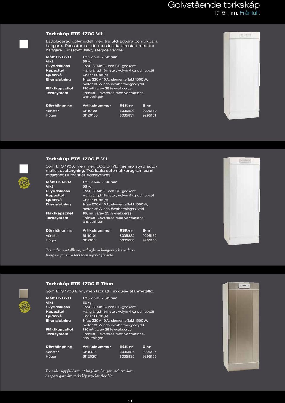 1715 x 595 x 615 mm 56 kg Skyddsklass IP24, SEMKO- och CE-godkänt Hänglängd 16 meter, volym 4 kg och uppåt Under 60 db(a) El-anslutning 1-fas 230 V 10 A, elementeffekt 1500 W, motor 35 W och