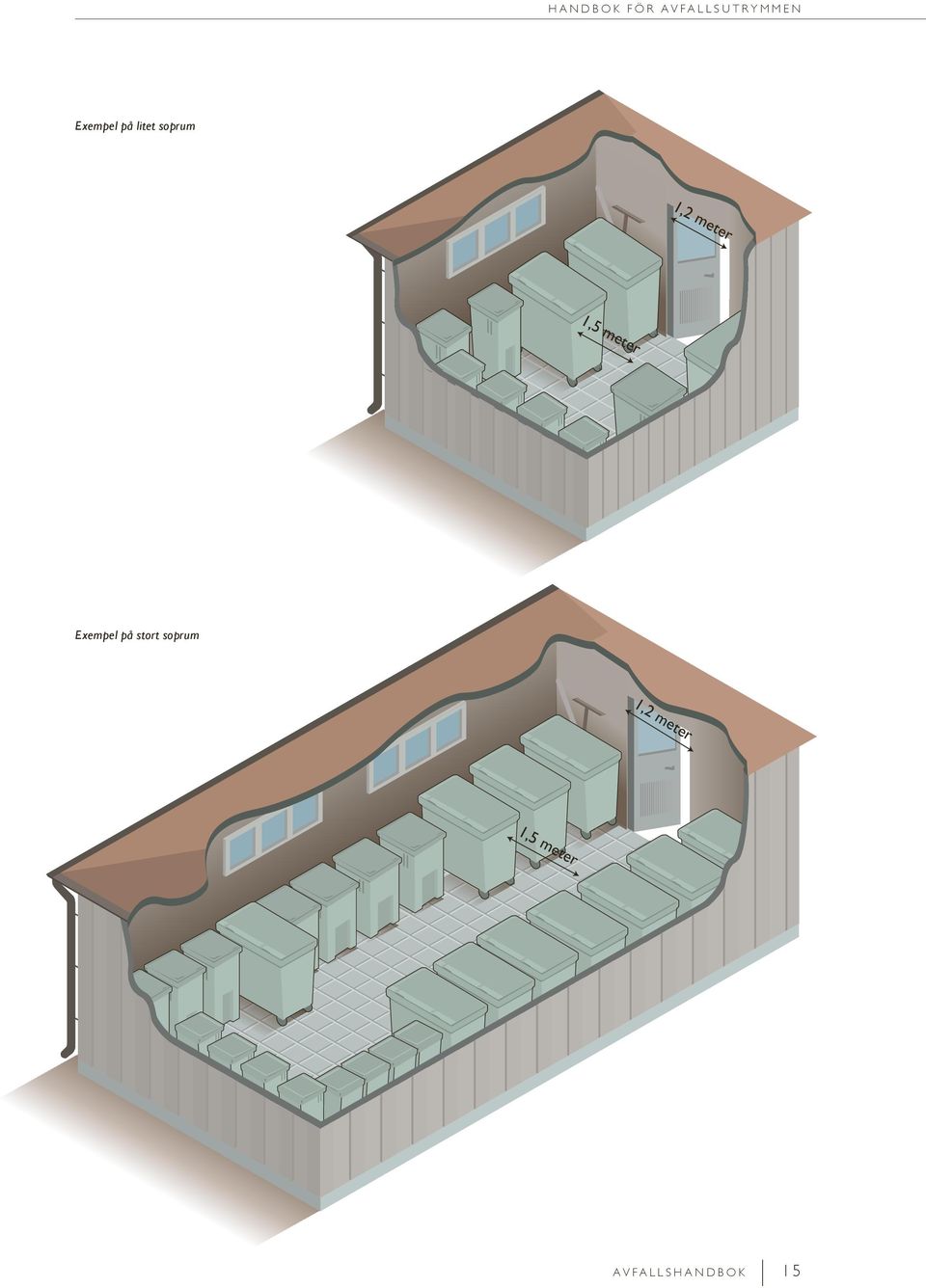 soprum 1,2 meter Exempel på stort