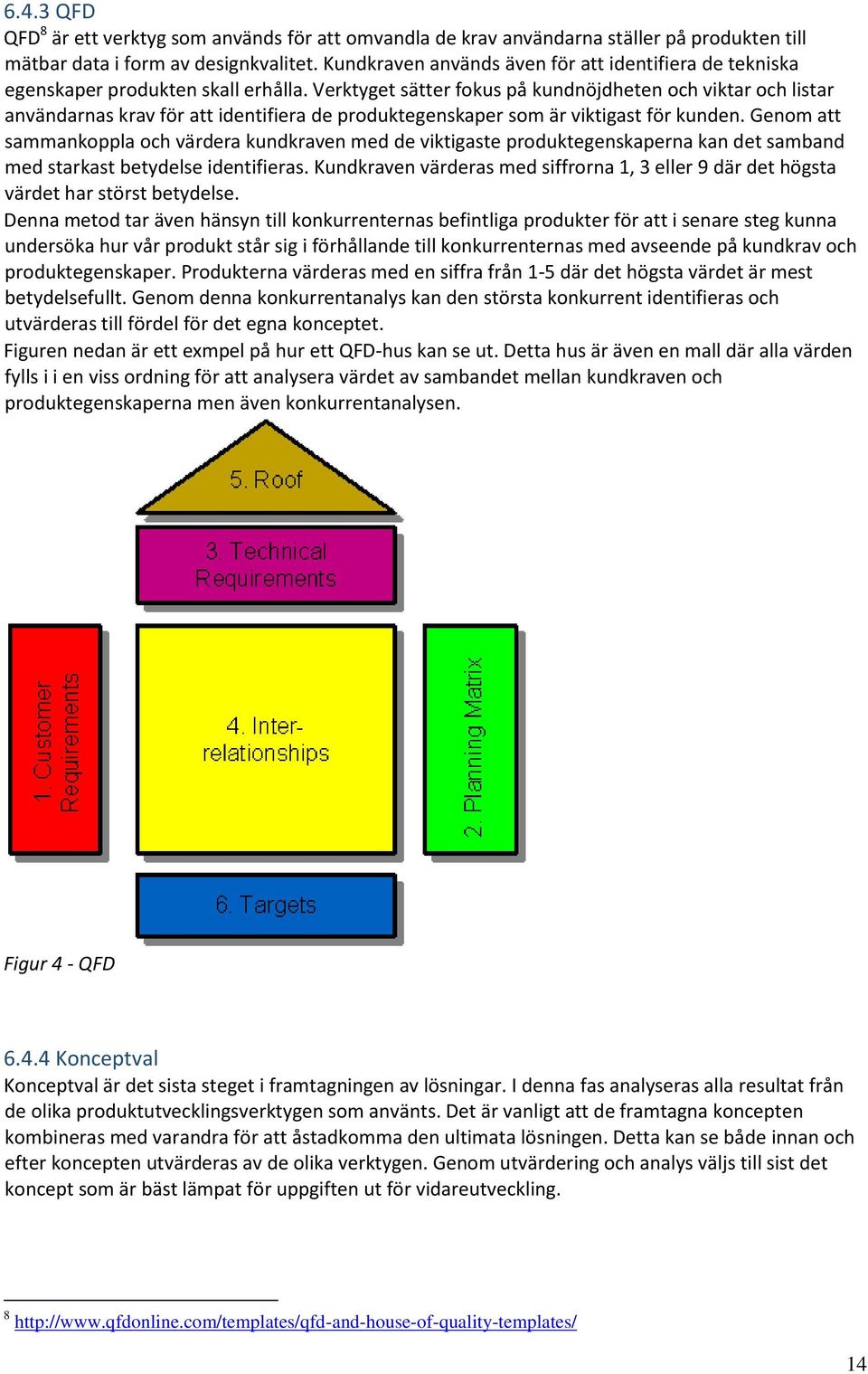 Verktyget sätter fokus på kundnöjdheten och viktar och listar användarnas krav för att identifiera de produktegenskaper som är viktigast för kunden.