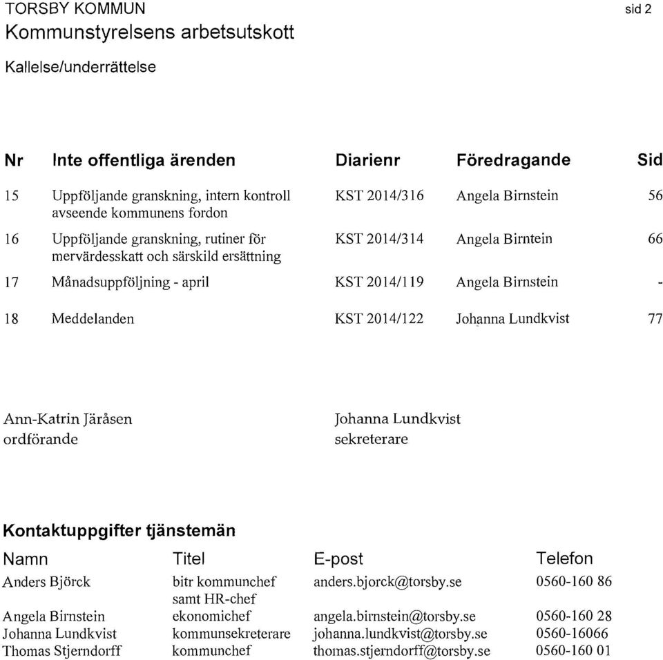 Birntein 66 Angela Birnstein Johanna Lundkvist 77 Ann-Katrin Järåsen ordförande Johanna Lundkvist sekreterare Kontaktuppgifter tjänstemän Namn Anders Björck Angela Birnstein J ohanna Lundkvist Thomas