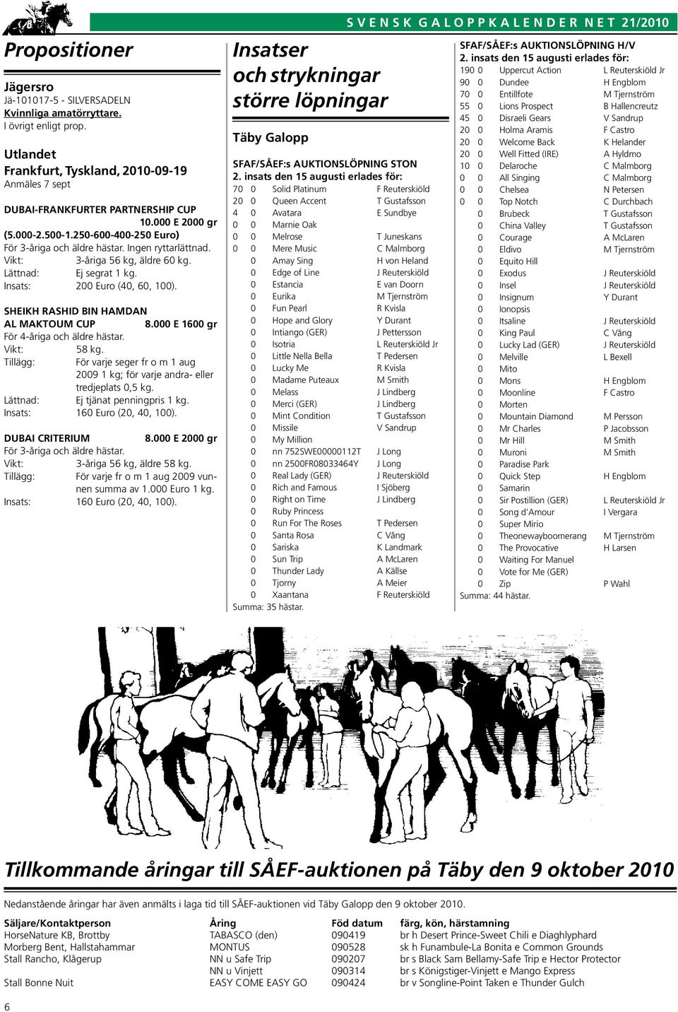 SHEIKH RASHID BIN HAMDAN AL MAKTOUM CUP 8.000 E 1600 gr För 4-åriga och äldre hästar. Vikt: 58 kg. Tillägg: För varje seger fr o m 1 aug 2009 1 kg; för varje andra- eller tredjeplats 0,5 kg.