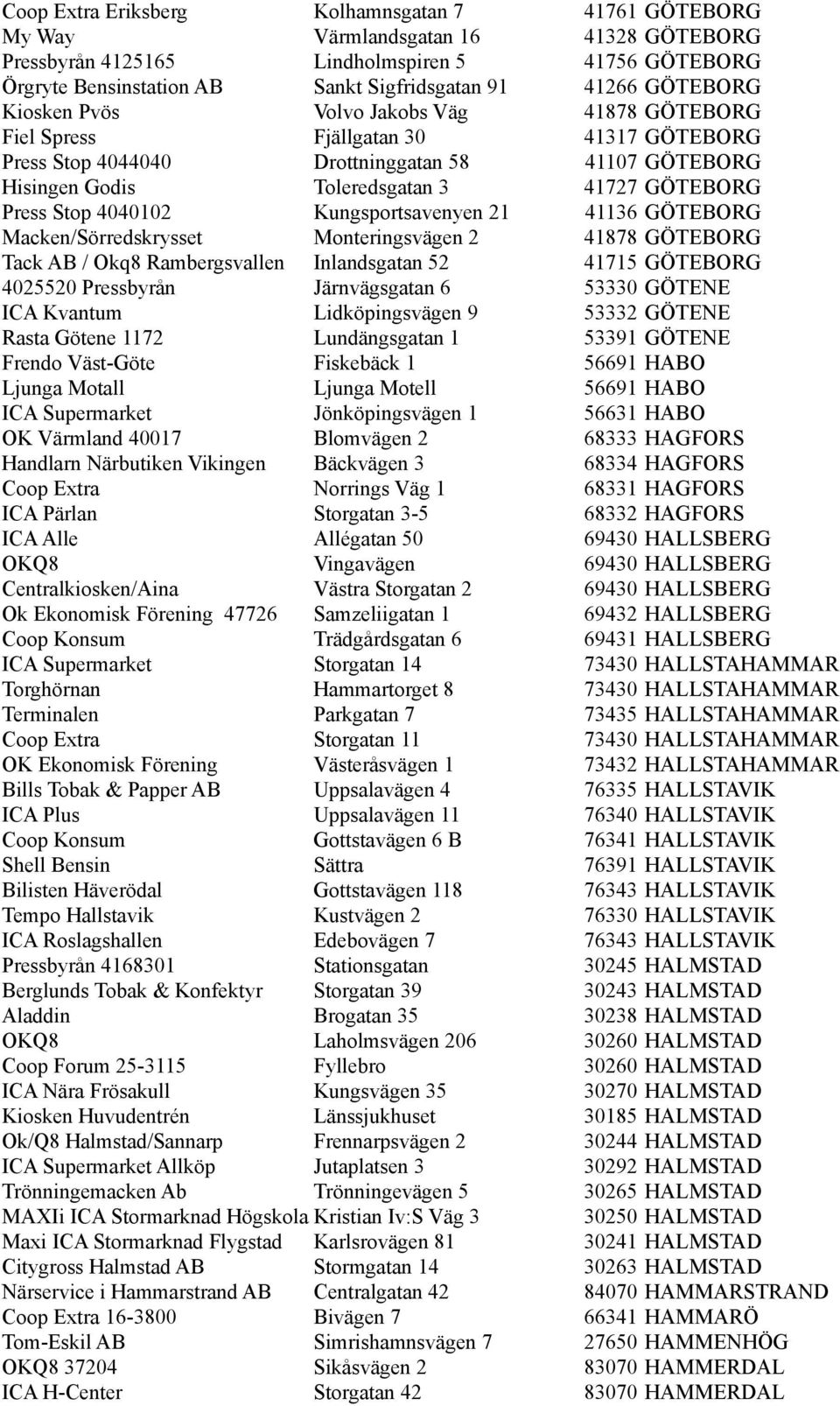 Stop 4040102 Kungsportsavenyen 21 41136 GÖTEBORG Macken/Sörredskrysset Monteringsvägen 2 41878 GÖTEBORG Tack AB / Okq8 Rambergsvallen Inlandsgatan 52 41715 GÖTEBORG 4025520 Pressbyrån Järnvägsgatan 6