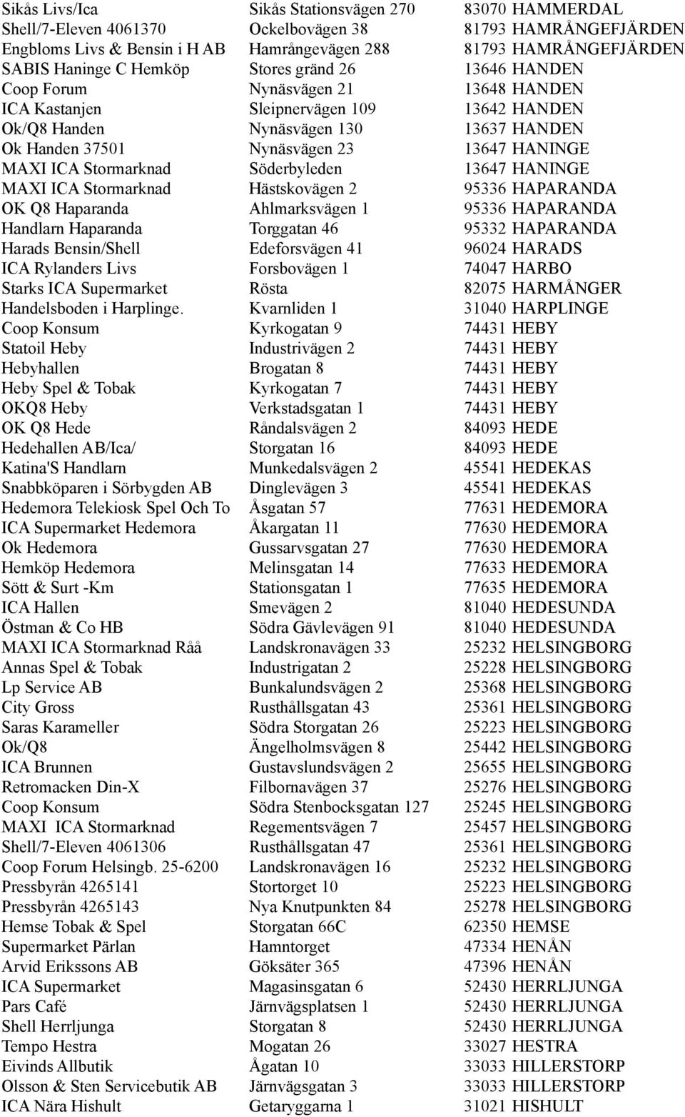 HANINGE MAXI ICA Stormarknad Söderbyleden 13647 HANINGE MAXI ICA Stormarknad Hästskovägen 2 95336 HAPARANDA OK Q8 Haparanda Ahlmarksvägen 1 95336 HAPARANDA Handlarn Haparanda Torggatan 46 95332