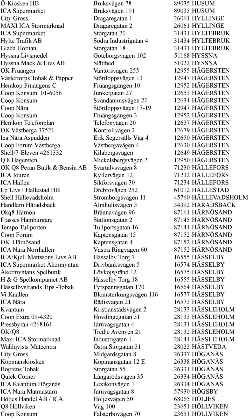 51022 HYSSNA OK Fruängen Vantörsvägen 255 12955 HÄGERSTEN Västertorps Tobak & Papper Störtloppsvägen 13 12947 HÄGERSTEN Hemköp Fruängens C Fruängsgången 10 12952 HÄGERSTEN Coop Konsum 01-6056