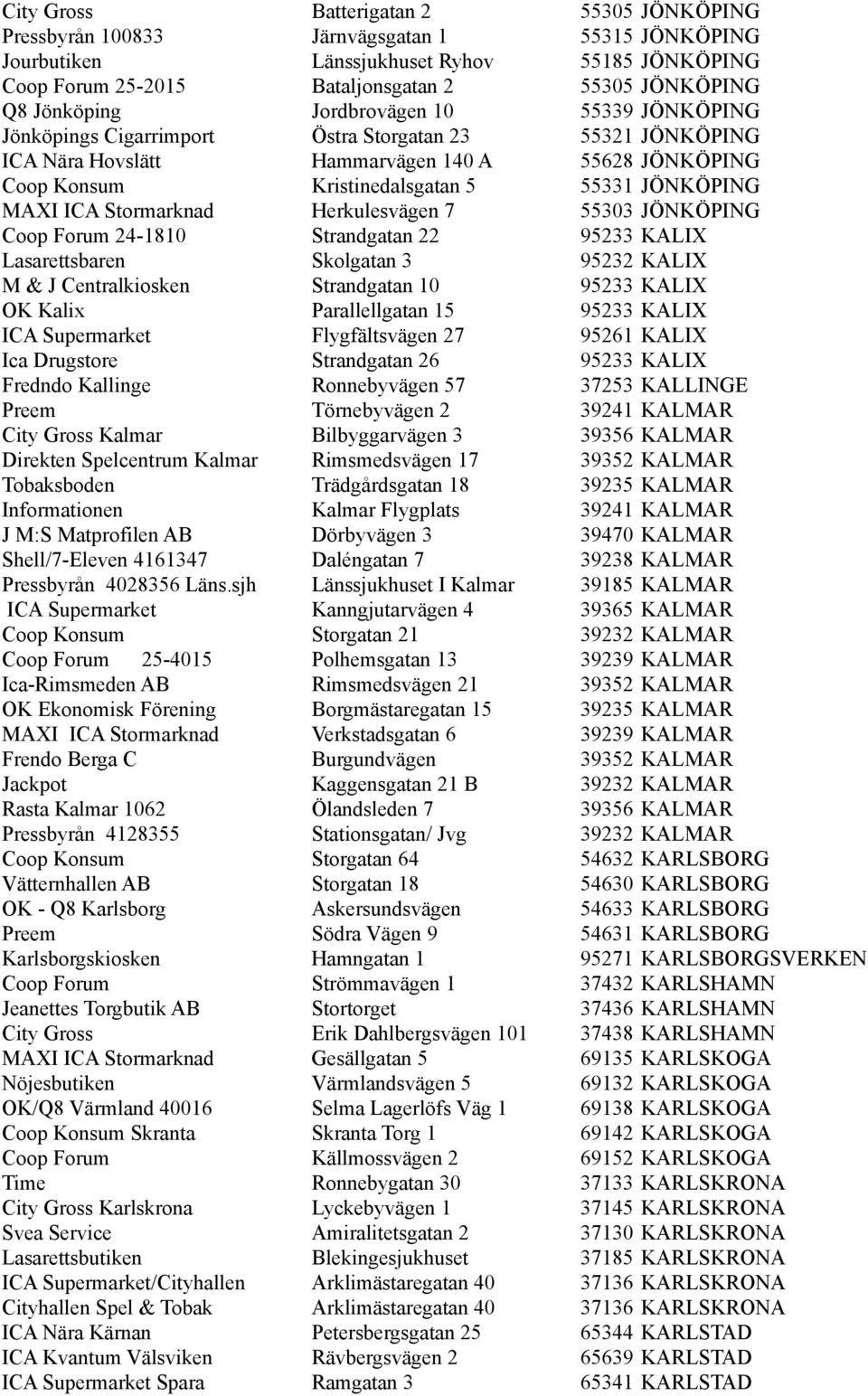 JÖNKÖPING MAXI ICA Stormarknad Herkulesvägen 7 55303 JÖNKÖPING Coop Forum 24-1810 Strandgatan 22 95233 KALIX Lasarettsbaren Skolgatan 3 95232 KALIX M & J Centralkiosken Strandgatan 10 95233 KALIX OK