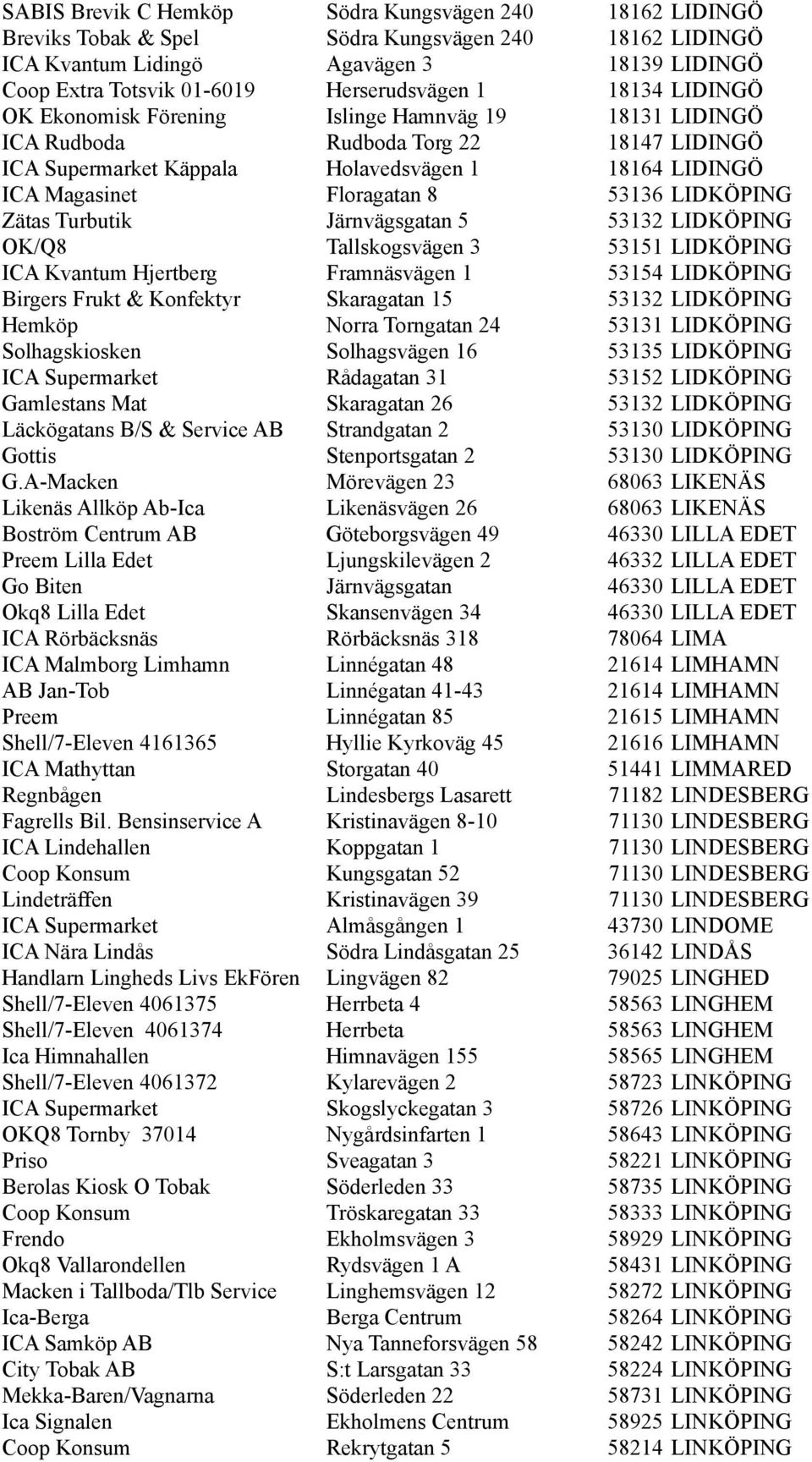 LIDKÖPING Zätas Turbutik Järnvägsgatan 5 53132 LIDKÖPING OK/Q8 Tallskogsvägen 3 53151 LIDKÖPING ICA Kvantum Hjertberg Framnäsvägen 1 53154 LIDKÖPING Birgers Frukt & Konfektyr Skaragatan 15 53132