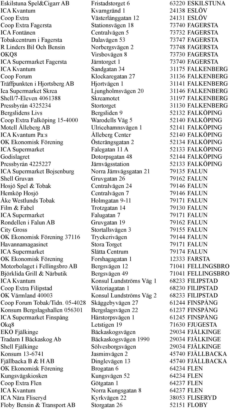 Fagersta Järntorget 1 73740 FAGERSTA ICA Kvantum Sandgatan 34 31175 FALKENBERG Coop Forum Klockaregatan 27 31136 FALKENBERG Träffpunkten i Hjortsberg AB Hjortvägen 1 31141 FALKENBERG Ica Supermarket