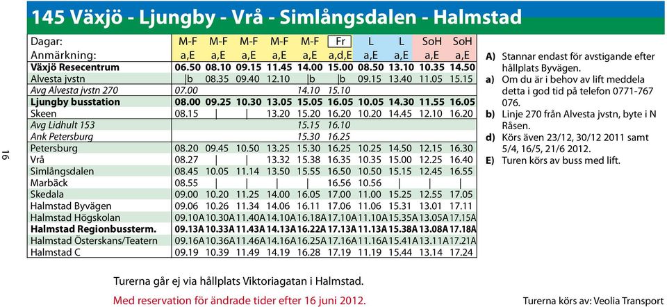 30 11.55 16.05 Skeen 08.15 13.20 15.20 16.20 10.20 14.45 12.10 16.20 Avg Lidhult 153 15.15 16.10 Ank Petersburg 15.30 16.25 Petersburg 08.20 09.45 10.50 13.25 15.30 16.25 10.25 14.50 12.15 16.30 Vrå 08.