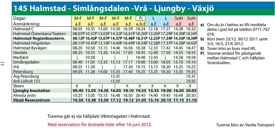 25P 17.34P 14.35P 18.39P Halmstad Högskolan 08.15P 10.45P 13.10P 14.40P 16.49P 18.34P 12.28P 17.37P 14.38P 18.42P Halmstad Byvägen 08.20 10.50 13.15 14.46 16.56 18.38 12.33 17.42 14.45 18.