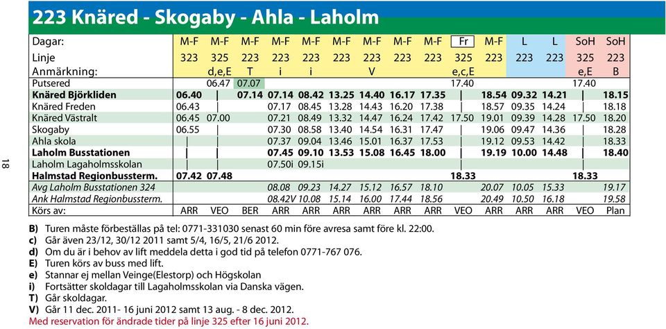 24 18.18 Knäred Västralt 06.45 07.00 07.21 08.49 13.32 14.47 16.24 17.42 17.50 19.01 09.39 14.28 17.50 18.20 Skogaby 06.55 07.30 08.58 13.40 14.54 16.31 17.47 19.06 09.47 14.36 18.28 Ahla skola 07.