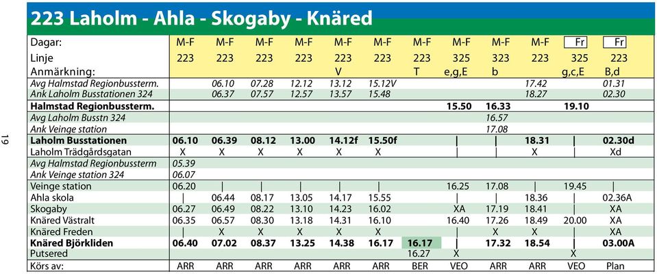 57 Ank Veinge station 17.08 Laholm Busstationen 06.10 06.39 08.12 13.00 14.12f 15.50f 18.31 02.30d Laholm Trädgårdsgatan X X X X X X X Xd Avg Halmstad Regionbussterm 05.39 Ank Veinge station 324 06.